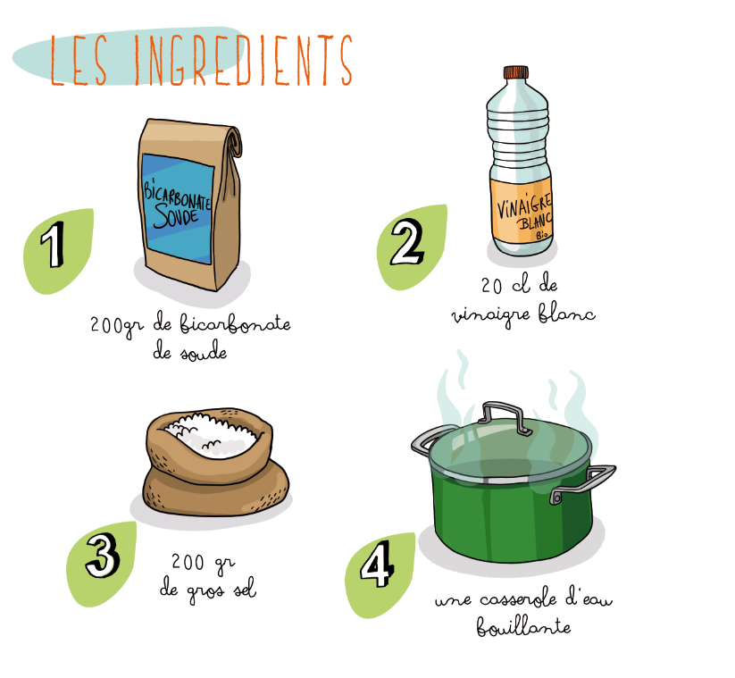 recette_evier2