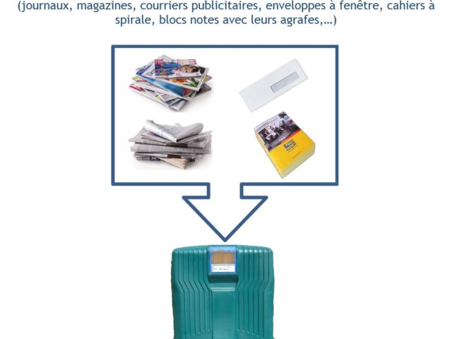 Tri du papier : attention, pas de cartons !