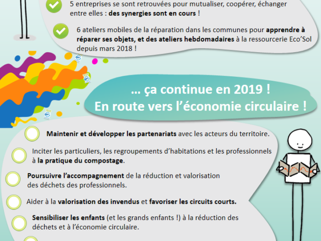 Meilleurs voeux pour cette année 2019 !