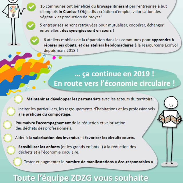 Meilleurs voeux pour cette année 2019 !