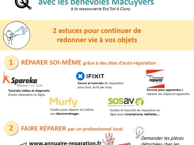 Annulation des ateliers d’auto-réparation avec les MacGyvers